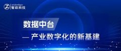 毕业论文答辩自述